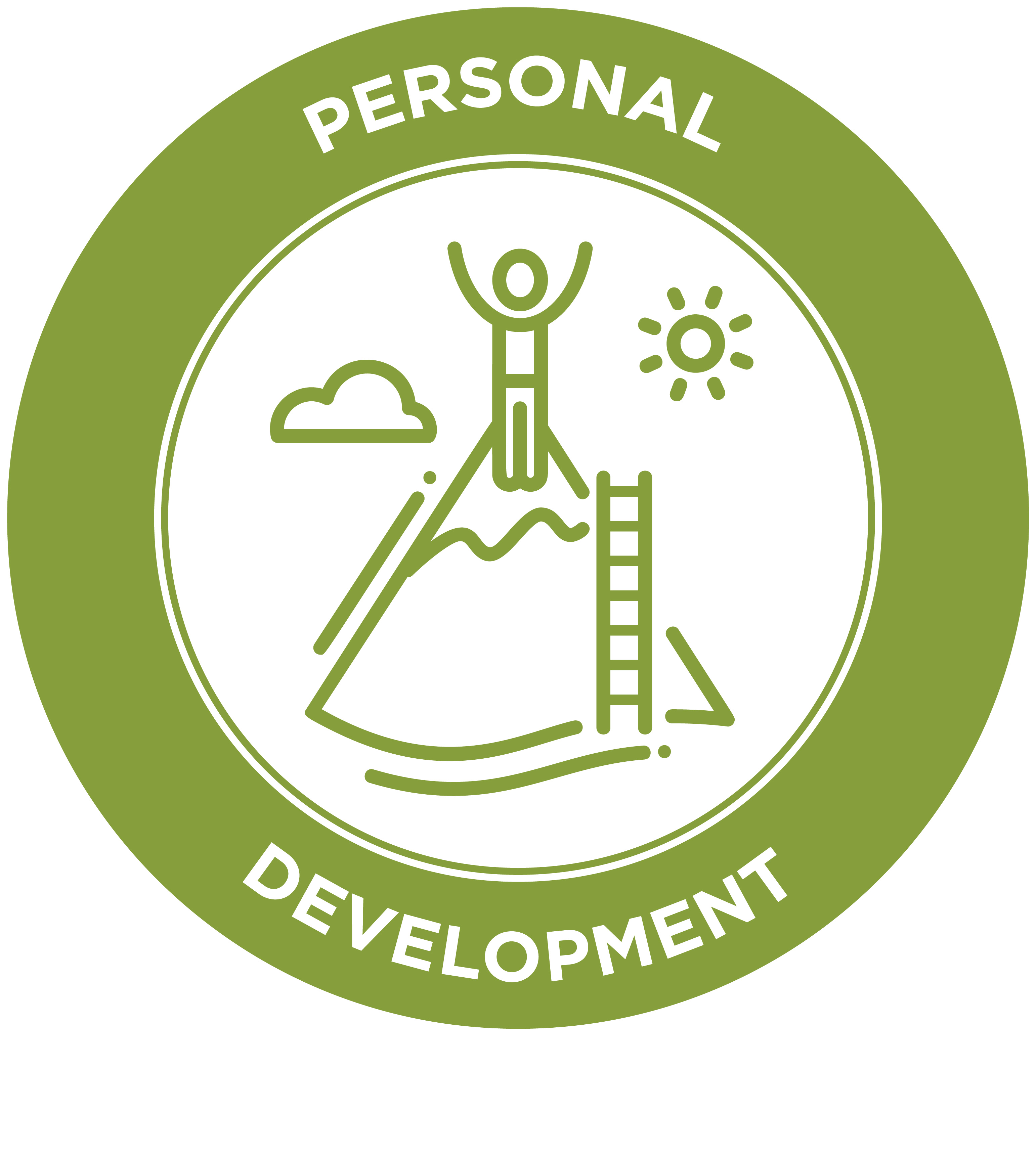 Confidence Under Pressure: Communication Skills for Leaders (UConn Stamford) Thumnbail Image